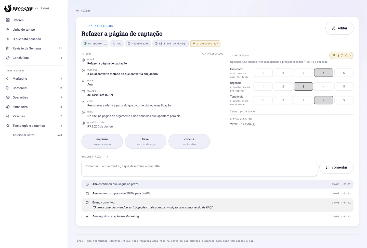 Ficha de uma ação chamada “Refazer a página de captação”, com o setor, o responsável, o período e o custo. Abaixo, os três botões de resposta — no prazo, travei e concluí — e o histórico da ação: quem confirmou que segue no prazo, quem remarcou o prazo e de qual data para qual, e um comentário assinado, cada linha com autor e hora.